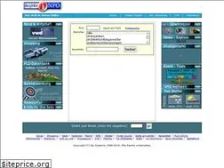 Sites similar to bezirksinfo.de