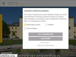 Sites similar to bezirkskrankenhaus-kaufbeuren.de