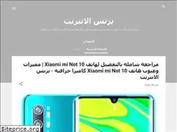 Sites similar to beznesnet.blogspot.com