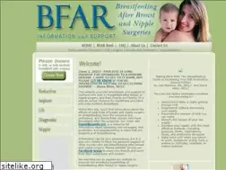 Sites similar to bfar.org