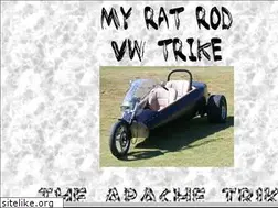 Sites similar to bfdtrikes.com