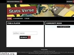 Sites similar to bfh.statsverse.com