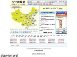 Sites similar to bfjjw.com