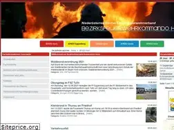 Sites similar to bfkdo-horn.at