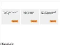 Sites similar to bfn.by