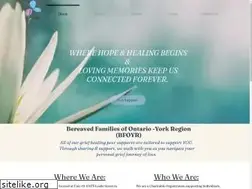 Sites similar to bfo-yorkregion.com