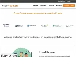 Sites similar to bfountain.com