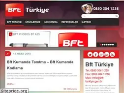 Sites similar to bft-turkiye.gen.tr