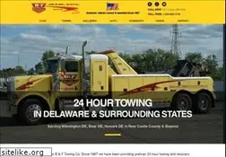 Sites similar to bftowing.com