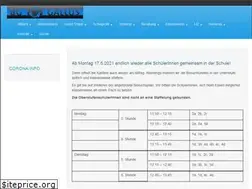 Sites similar to bg-gallus.at