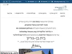 Sites similar to bg-house.org