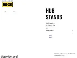 Sites similar to bg-racing.co.uk