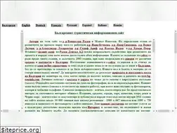 Sites similar to bg-tourinfo.com