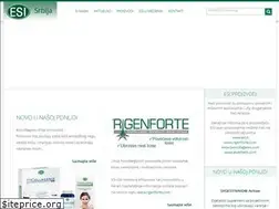 Sites similar to bgbitaliana.rs