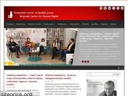 Sites similar to bgcentar.org.rs