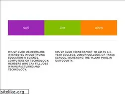 Sites similar to bgclubmuskegon.com
