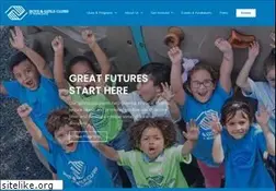Sites similar to bgcmia.org