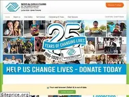 Sites similar to bgcnv.org