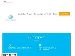 Sites similar to bgcnw.com