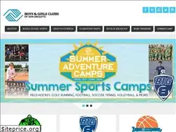 Sites similar to bgcsandieguitoathletics.org