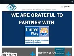 Sites similar to bgcwooster.org