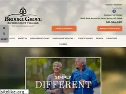 Sites similar to bgf.org
