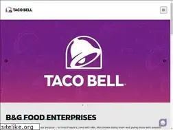Sites similar to bgfoodjobs.com
