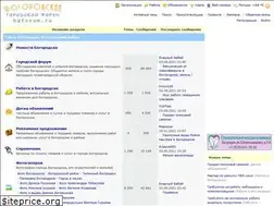 Sites similar to bgforum.ru