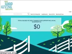 Sites similar to bggives.org