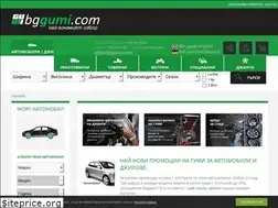 Sites similar to bggumi.com