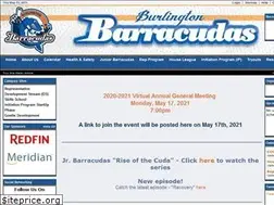 Sites similar to bghc.ca