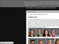 Sites similar to bghsprincipal.blogspot.com
