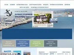 Sites similar to bgports.bg