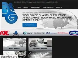 Sites similar to bgproducts.com