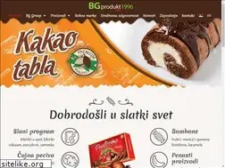 Sites similar to bgprodukt.rs
