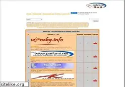 Sites similar to bgtop.biz
