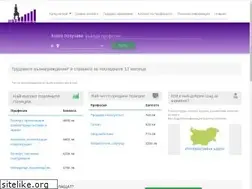 Sites similar to bgzaplati.com