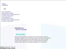 Sites similar to bhadas36.com
