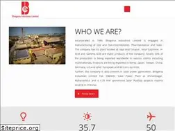 Sites similar to bhageriagroup.com