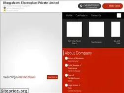 Sites similar to bhagyalaxmi.org
