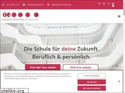 Sites similar to bhakwien22.at