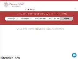 Sites similar to bhapts.com