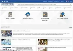 Sites similar to bharatbook.com
