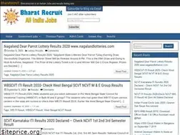 Sites similar to bharatrecruit.com