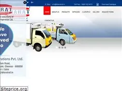 Sites similar to bharatref.in