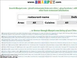 Sites similar to bharpet.com
