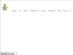 Sites similar to bhartiyavayusena.com