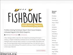 Sites similar to bhavyamangla.com