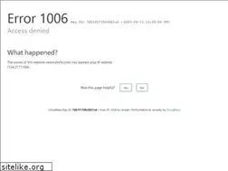 Sites similar to bhcfx.com