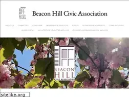 Sites similar to bhcivic.org